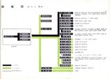 2006-05-XX Pilot 06