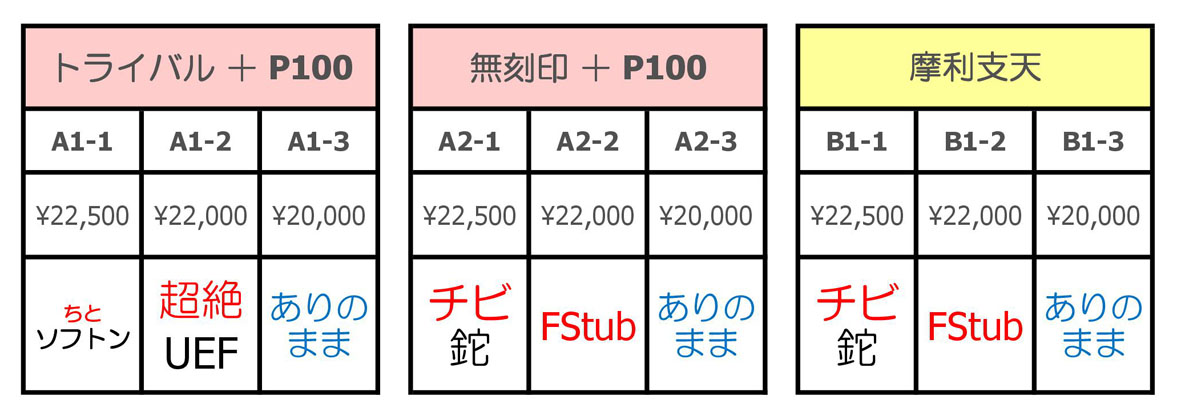 WAGNER 2019 で じわじわと人気が上がってきた〔チビ鉈〕 : 万年筆評価
