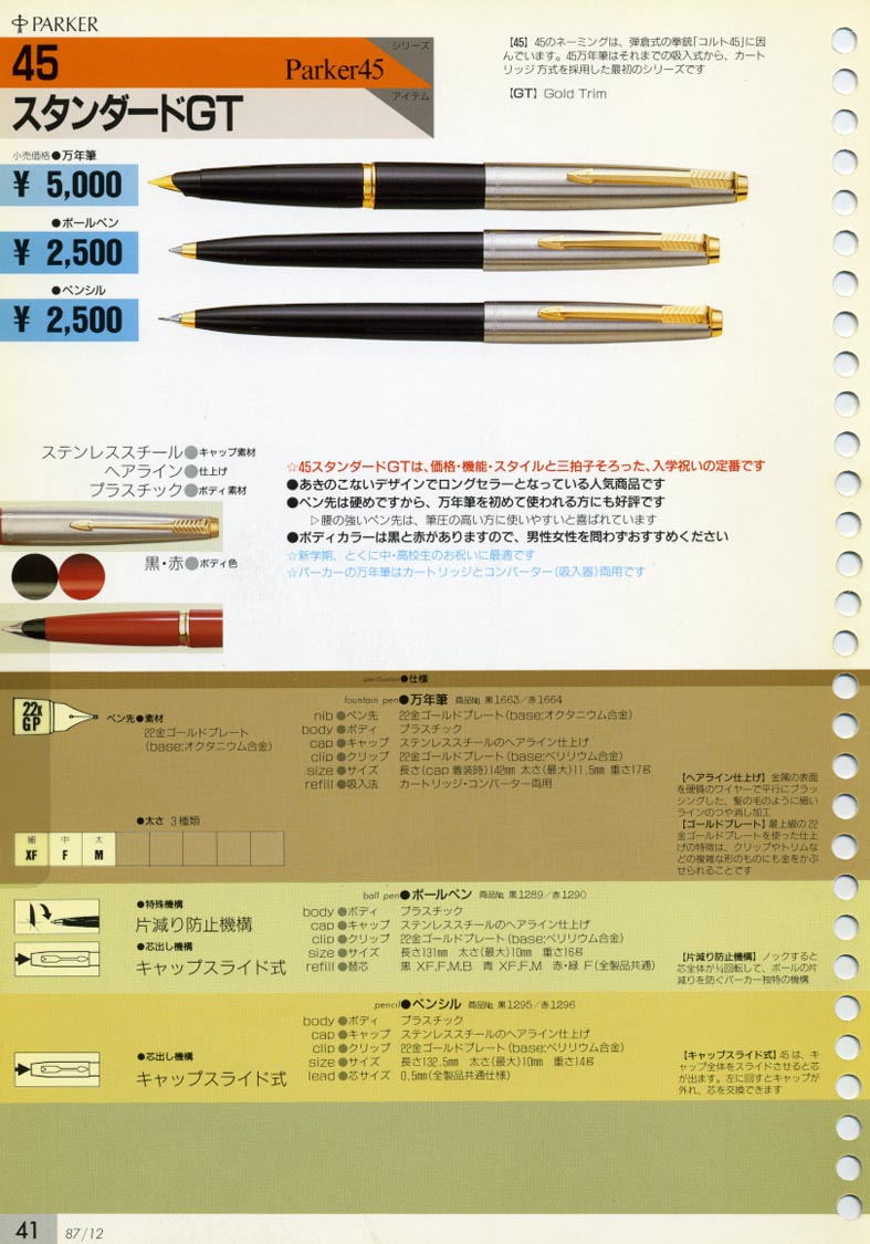 Parker Encyclopedia その5 : 万年筆評価の部屋