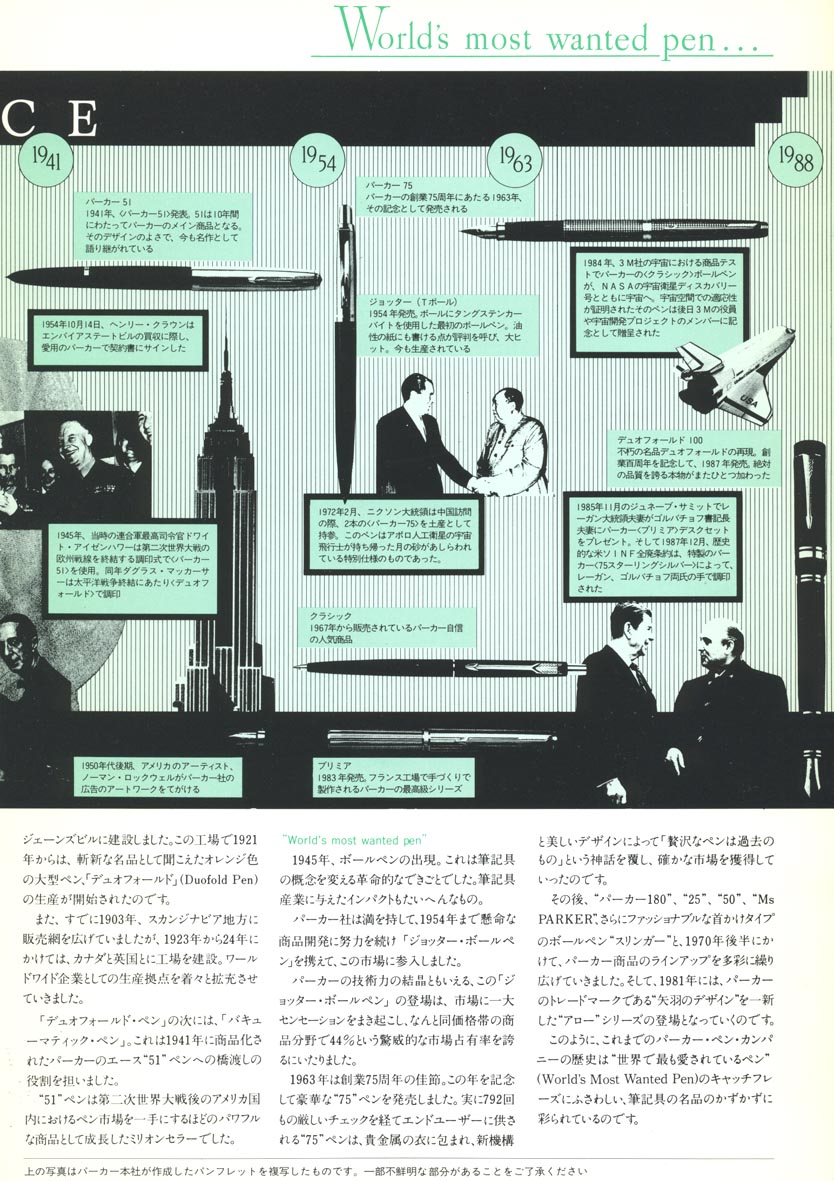 万年筆評価の部屋 Parker Encyclopedia その16 万年筆評価の部屋 Parker Encyclopedia その16