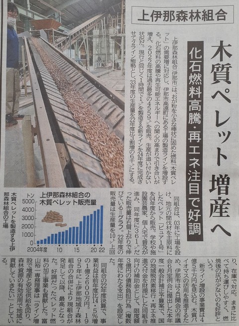 20230603_信毎