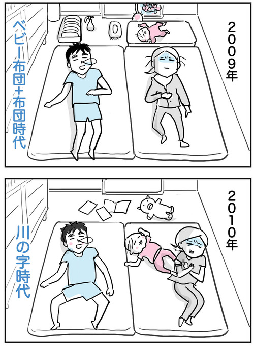 2025−1