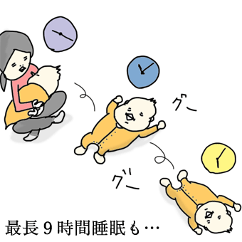 たまご絵日記 -はじめての子育て-