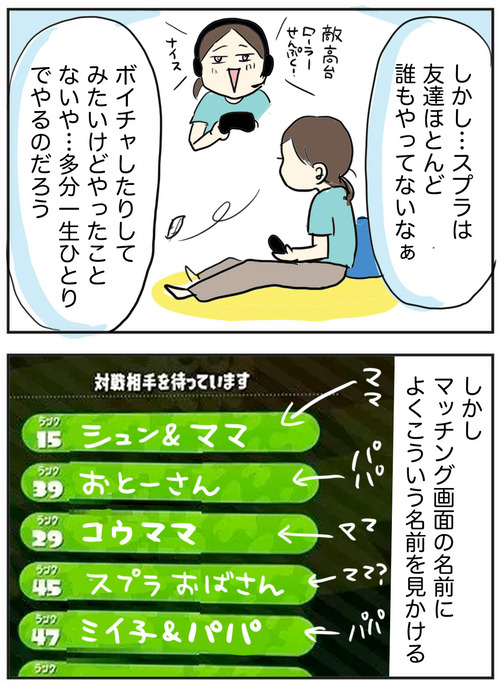 0512−2