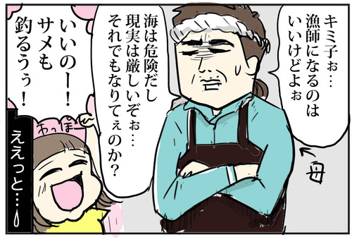 0517−6