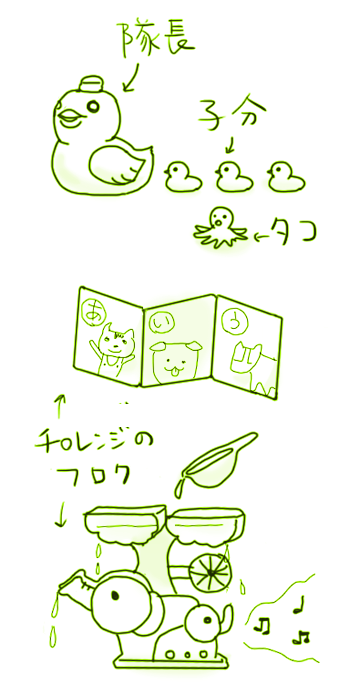 たまご絵日記 -はじめての妊娠!育児!奮闘記-