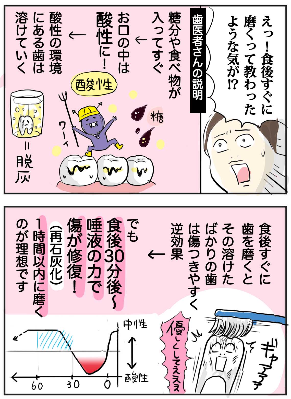 今どきの歯磨きの常識…?食後30分は〇〇しちゃダメ??(追記あり) たまご絵日記 ~2児のかあちゃん奮闘記~ Powered by ライブドアブログ 今どきの歯磨きの常識…?食後30分は〇〇しちゃダメ??(追記あり) たまご絵日記 ~2児のかあちゃん奮闘記~ Powered by ライブドアブログ