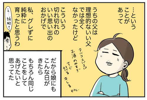 0418-7