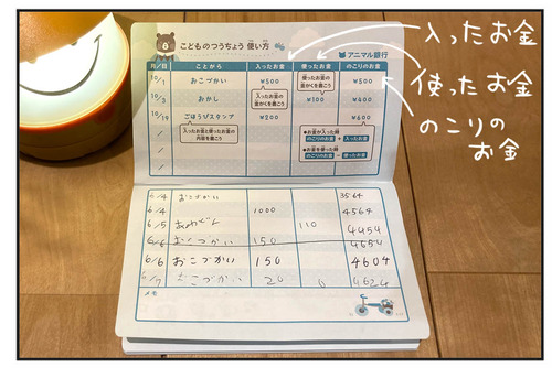 0703−６