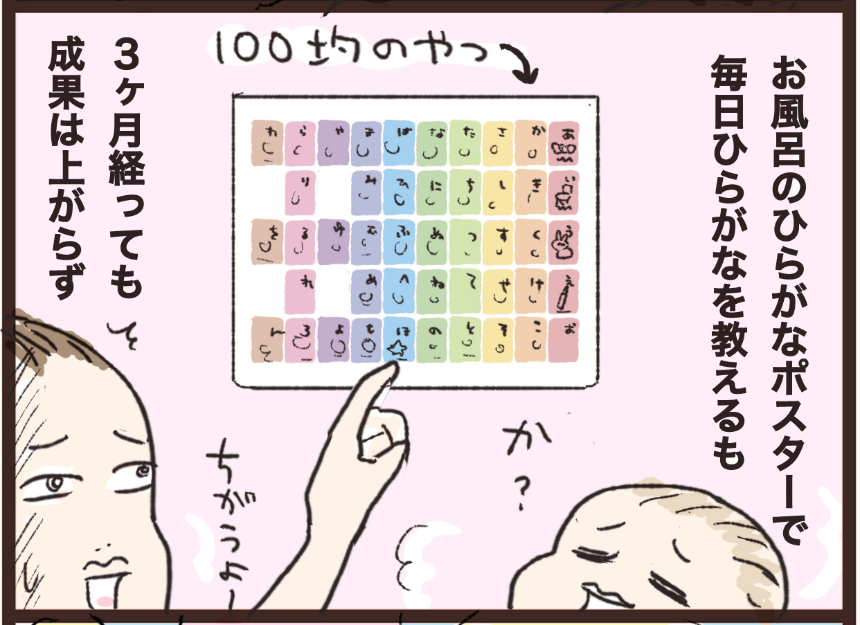 母の懺悔部屋 読み書きは子供のペースで たまご絵日記 2児のかあちゃん奮闘記 Powered By ライブドアブログ