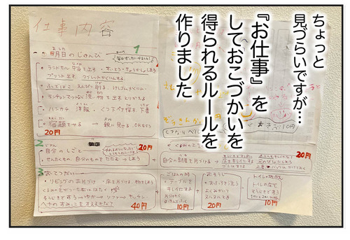 0703−7