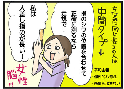 0501−3