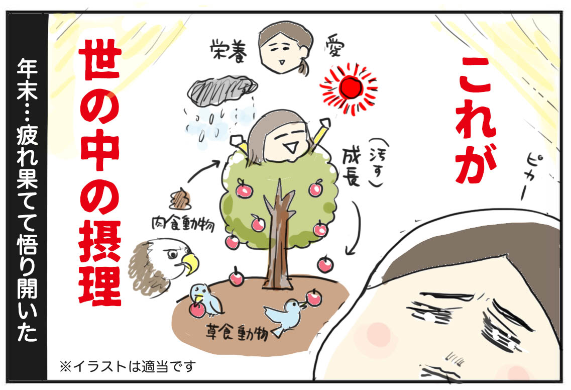 子供達が汚すのにはこんな理由があった たまご絵日記 2児のかあちゃん奮闘記 Powered By ライブドアブログ