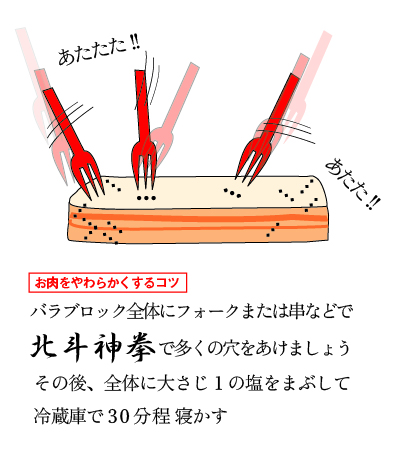 たまご日記 -はじめての妊娠&子育て-