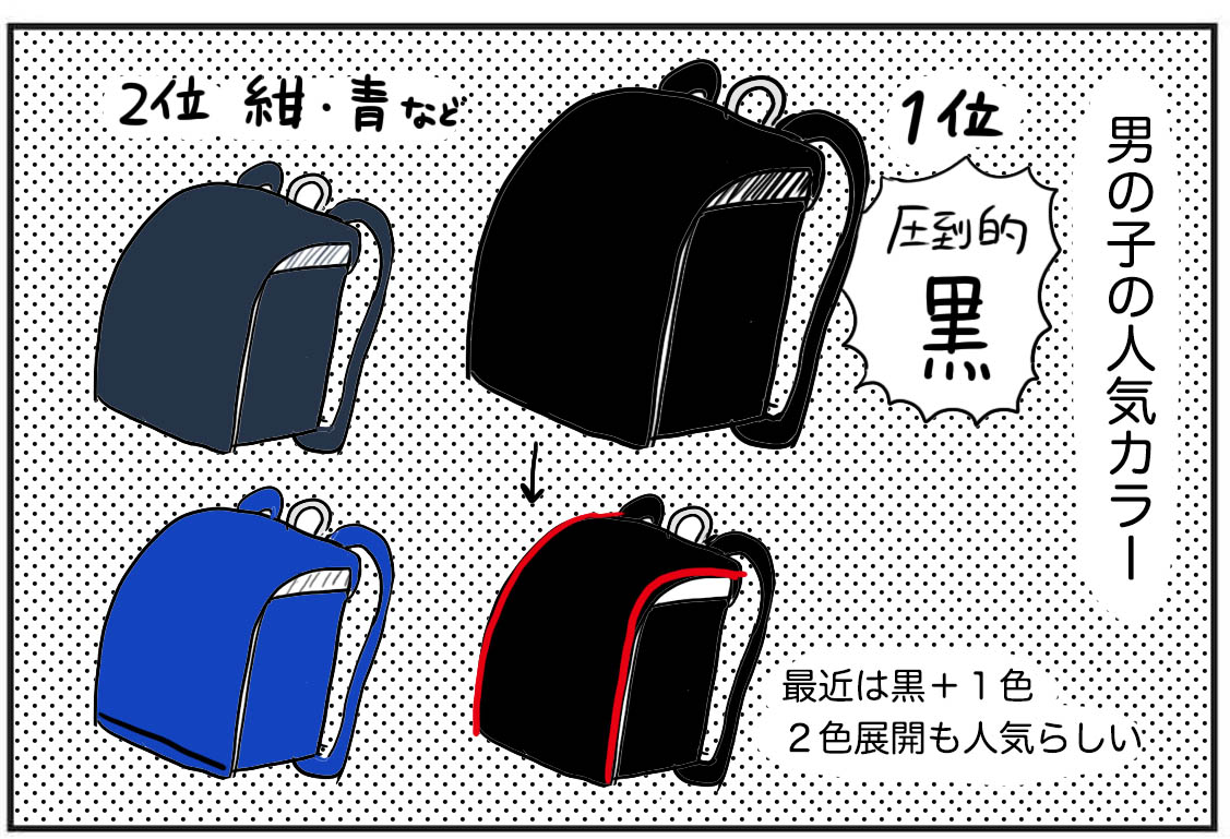 お悩み 男の子なのに赤 ランドセルの色で悩む たまご絵日記 2児のかあちゃん奮闘記 Powered By ライブドアブログ