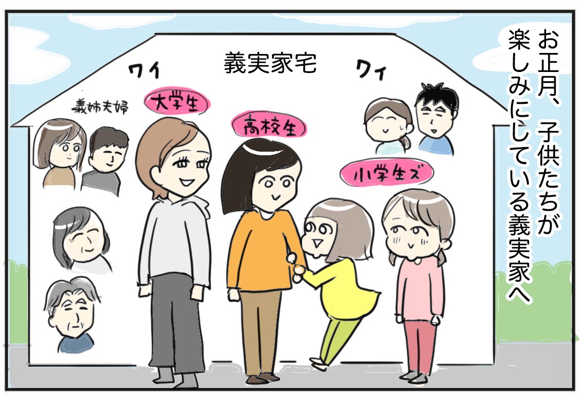 お正月 義実家に差し入れたkaldiでチョイスしたもの たまご絵日記 2児のかあちゃん奮闘記 Powered By ライブドアブログ