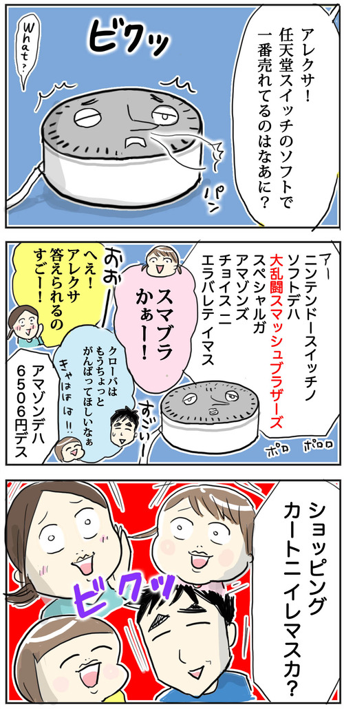 0501−2