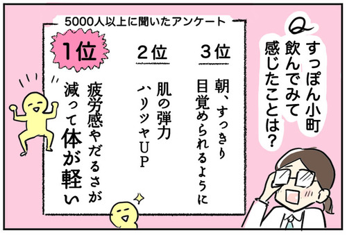 17のコピー