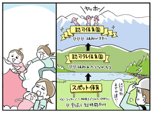 お仕事例5