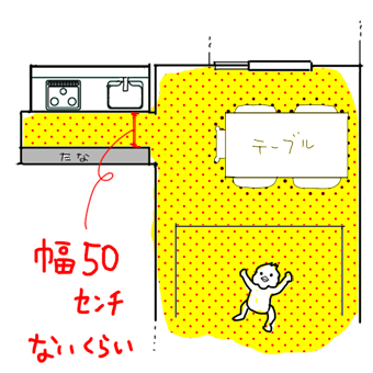 たまご絵日記 -はじめての子育て-