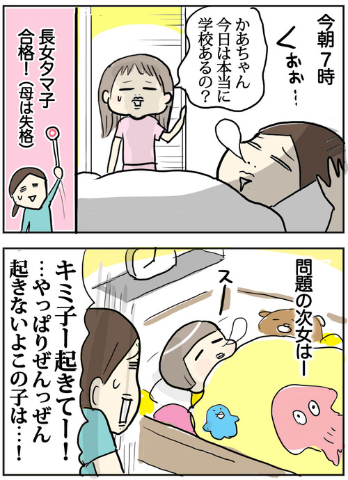 0506−2