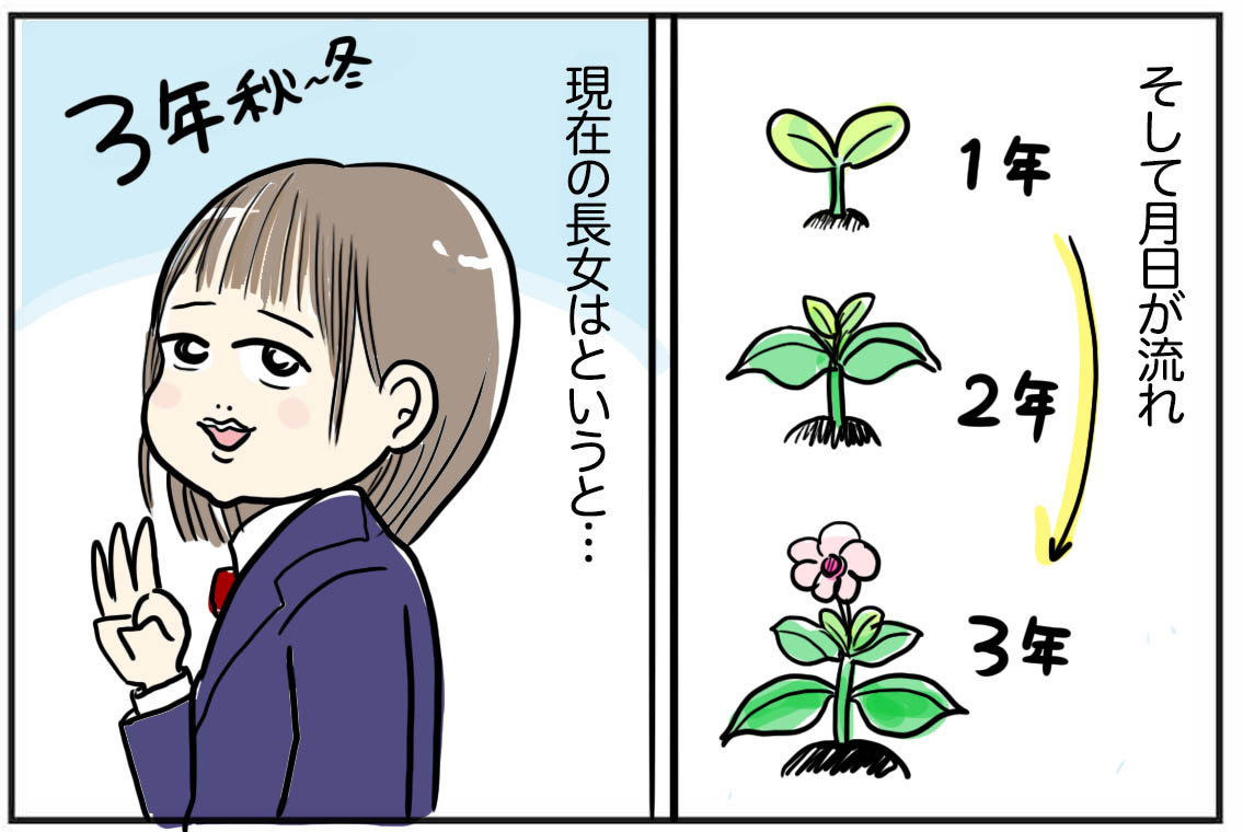 中学3年生】スラックス女子の現在は… : たまご絵日記 ～2児の