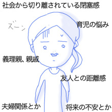 たまご絵日記 -はじめての妊娠&子育て-