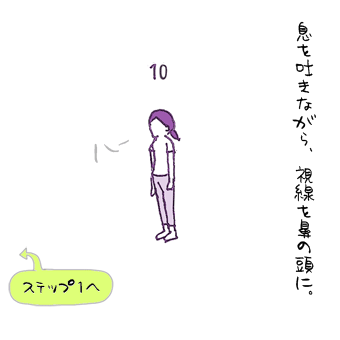 たまご絵日記 -はじめての妊娠!育児!奮闘記-