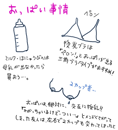 たまご絵日記 -はじめての妊娠&子育て-