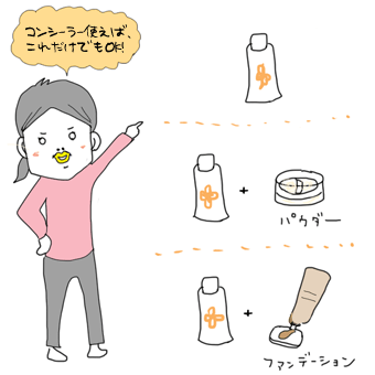 たまご絵日記 -はじめての妊娠!育児!奮闘記-