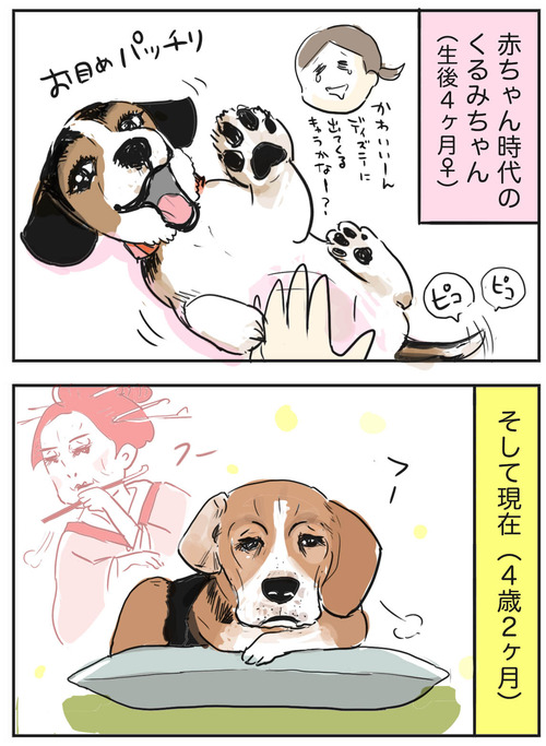 0303−2