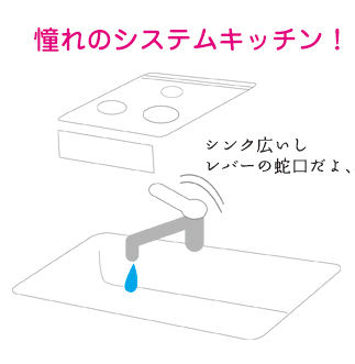 たまご日記 -はじめての妊娠&子育て-