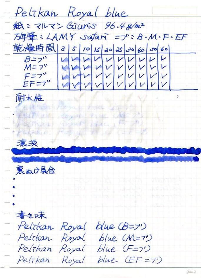 Pelikan 万年筆とロイヤルブルーインクセット ペリカン