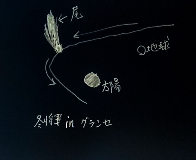 ハレー彗星 万年筆とヌルリフィルの部屋 Pen Saloon ハレー彗星 万年筆とヌルリフィルの部屋 Pen Saloon