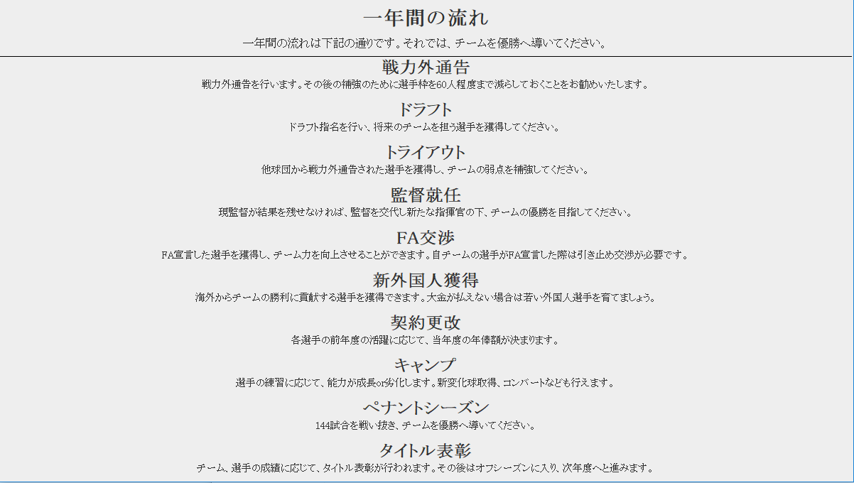 1年目 18年 ペナントシミュレーション日記