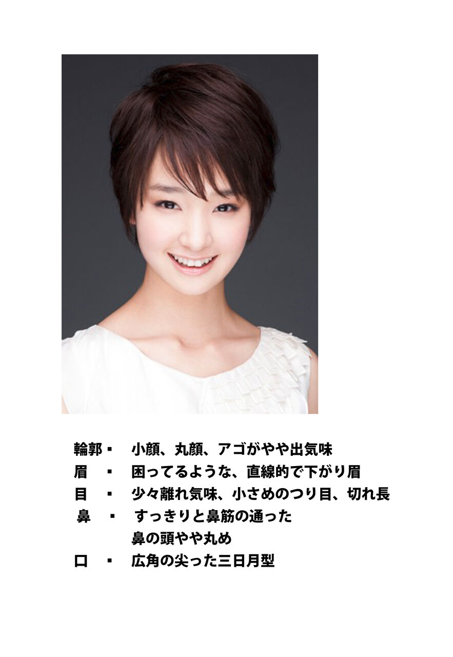 13年11月剛力彩芽さん 似顔絵教室お手本 資料バックナンバー