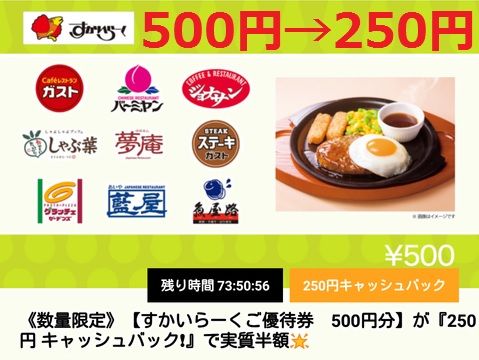 タイムバンクって何 投資初心者でも稼げるの タイムバンクを実際に使ってみて思ったことについて Libect