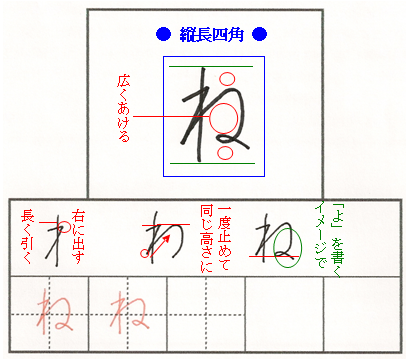 ね