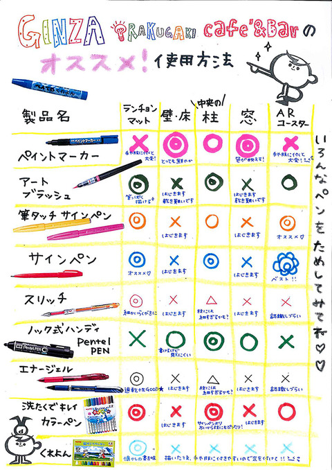 GINZA_RakugakiBar_013