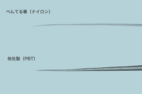 2014120805