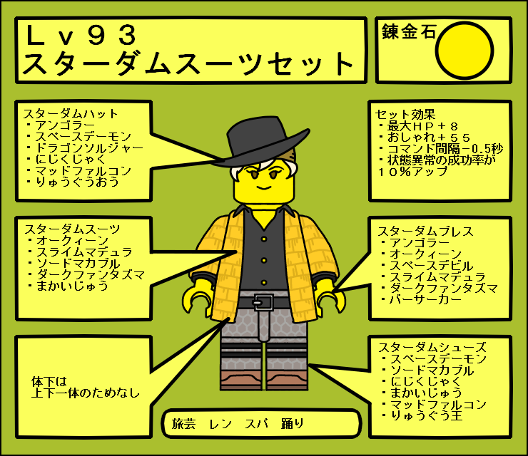 どうせペペだお