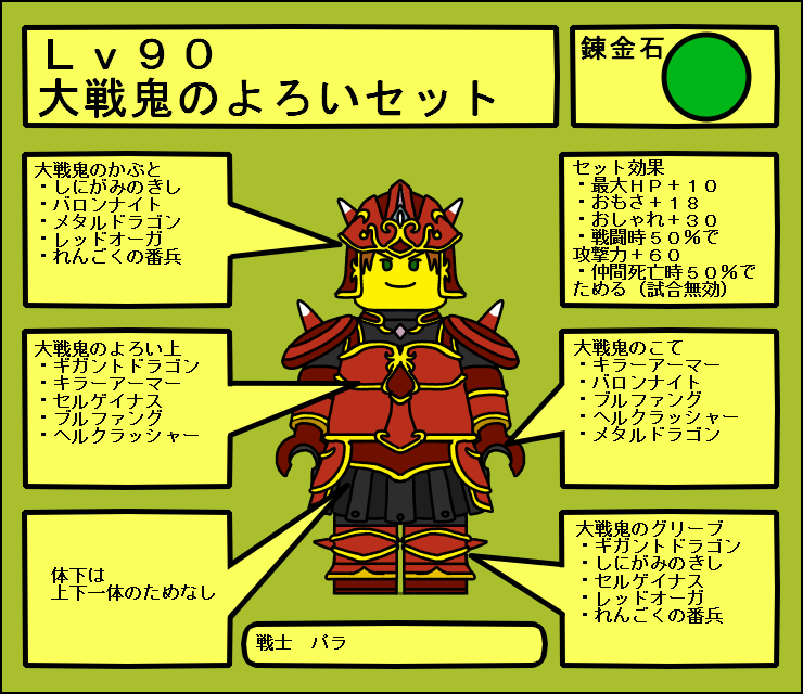 どうせペペだお