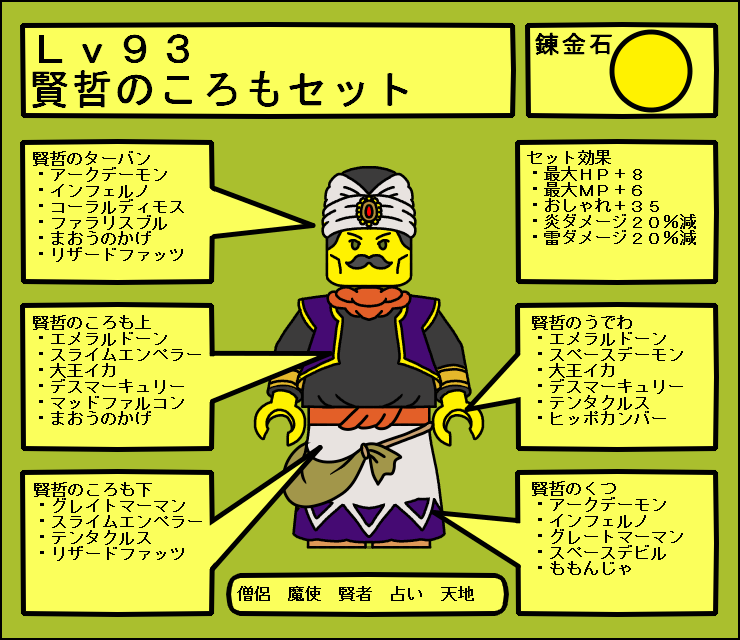 どうせペペだお どうせペペだお