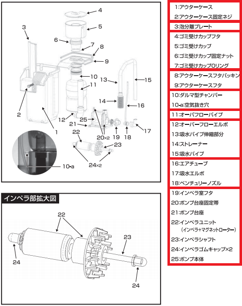 海道遠磨カイドウダルマ取扱説明書付き