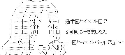 映画プリキュアオールスターズF