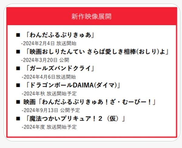 『魔法つかいプリキュア!』 続編の「魔法つかいプリキュア!!~MIRAI DAYS~」2025年1月11日(土)深夜2時より放送開始!