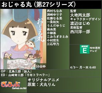 『2024年 春アニメ』に期待するスレ