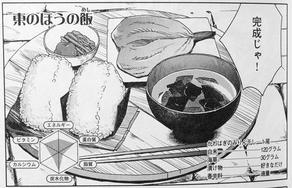 『ダンジョン飯』 第2シーズンPVを見て期待するスレ