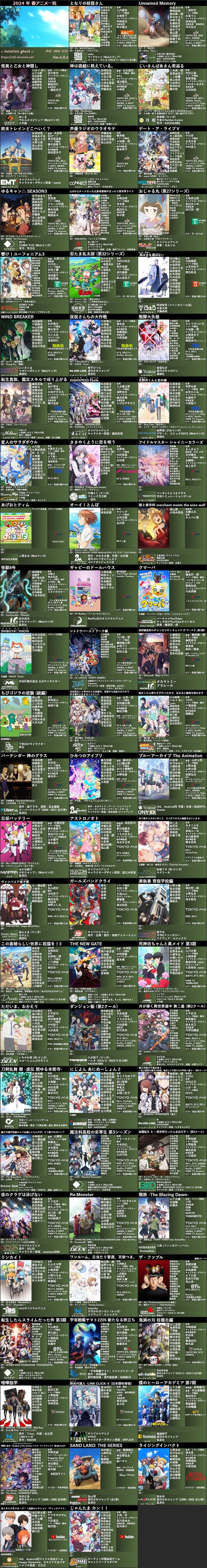 『2024年 春アニメ』に期待するスレ