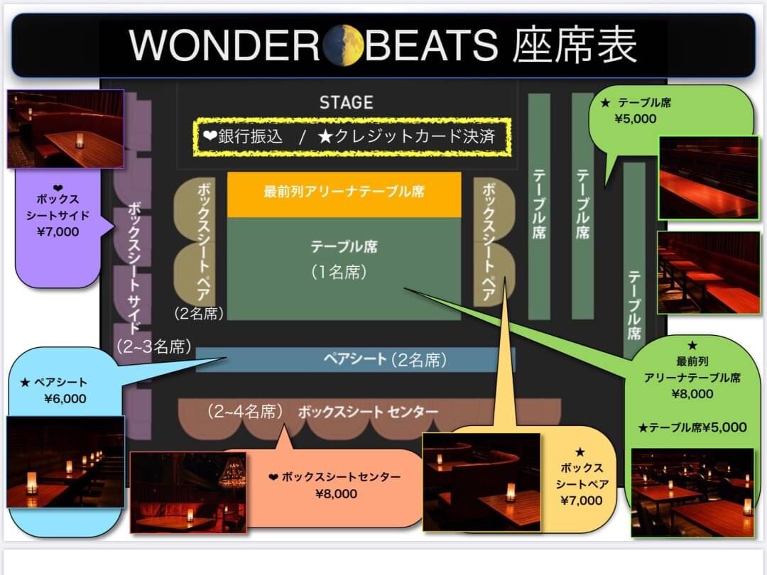 WONDER BEATS Vol.2 コットンクラブにタップさせていただきます 公演・チケット情報 : "FALCON"Blog!